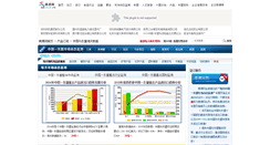 Desktop Screenshot of customs.caexpo.com